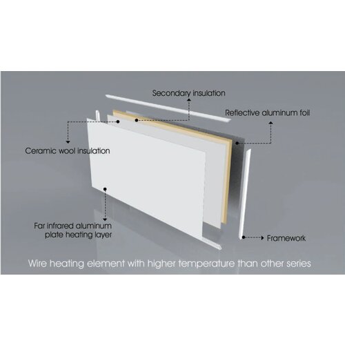 KMB Heat Solutions IC panel HH 660W plafonski sa LED osvetljenjem i termostatom Cene