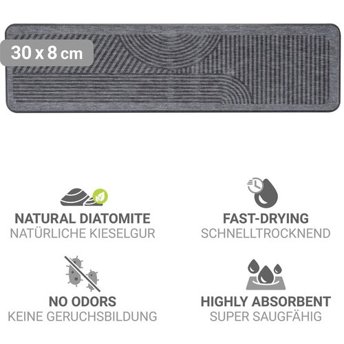 Wenko 54957100 - podmetač za kapanje damon 30x8 cm siva Slike