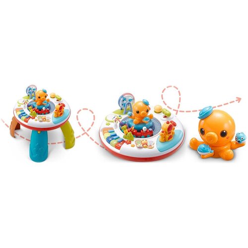 Ricokids edukativni stol s glazbom i zvukom Slike
