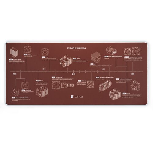 Noctua Podloga za mizo NP-DM3 obletnica 90x40 cm, (5000506777) Cene