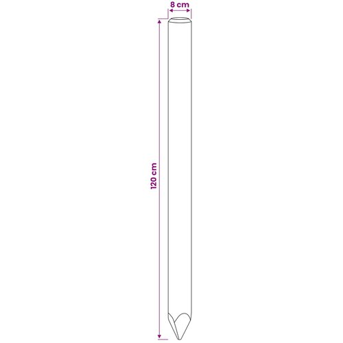 Ograde 5 kom. Zelena 120 cm Masivna borovina Slike