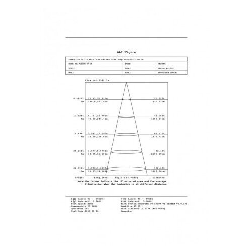  LED REFLEKTOR BREE 100W SMD IP65 Cene