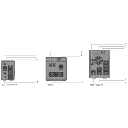 Socomec Ups netys pe 850va, 480w, line-interactive, usb Slike