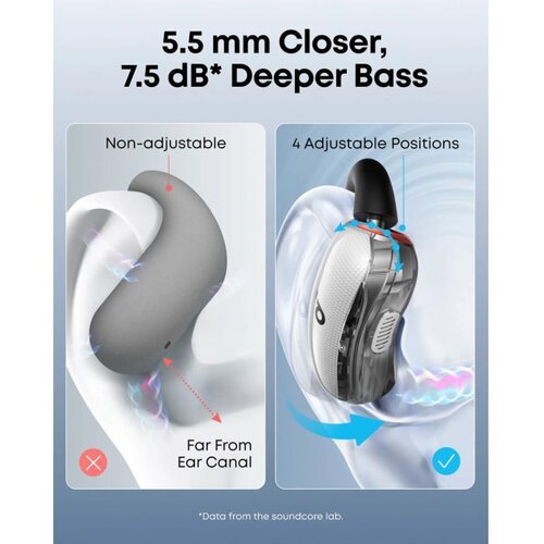 Soundcore slu&amp;scaron;alice V40i, Open-ear, Bluetooth, Black Slike