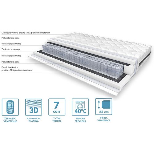 5 Star Collection vzmetnica compact seven Slike