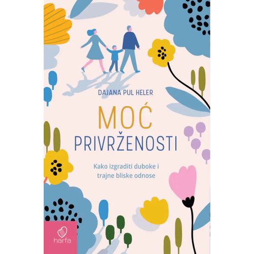  Moć privrženosti Cene