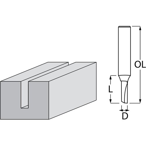 Makita straight bit 1 flute 4x13x51mm D-47385 Cene