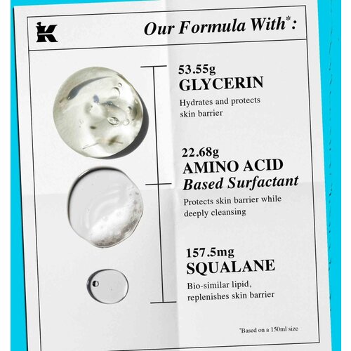 Kiehl&amp;#039;s Ultra Facial Barrier-Hydrating Cleanser čistilni gel 150 ml Slike