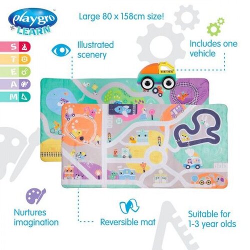 Playgro dvostrana prostirka za igru Cijene