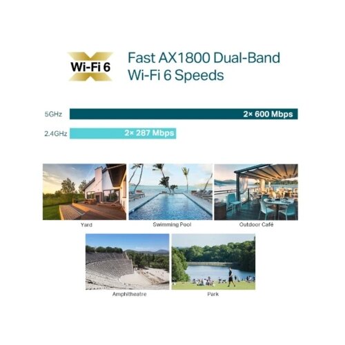 Tp-link AX1800 Wireless DualBand Ceiling Mount AccessPoint Cijene