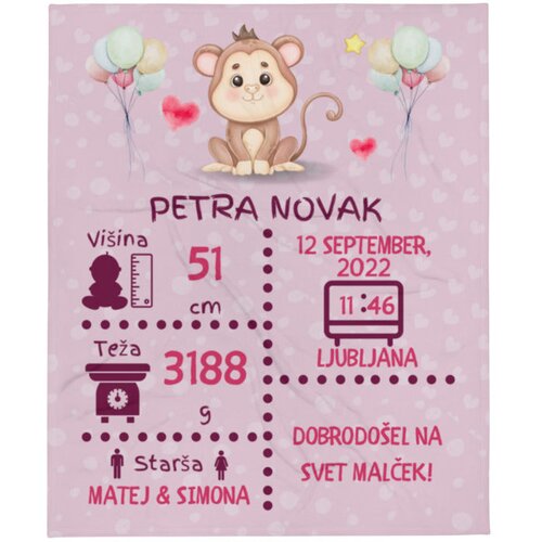 Personalizirane Deka pri rođenju djeteta s imenom &amp;ndash; lutka Slike