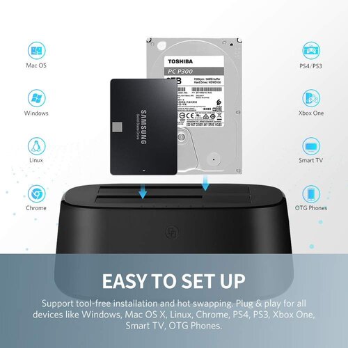 Ugreen dvojna priključna postaja za trdi disk usb Cene