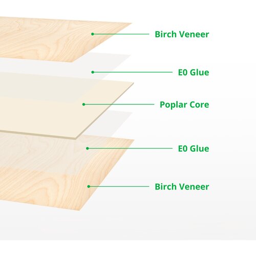 Bambu Lab 3 mm Birch Plywood Slike