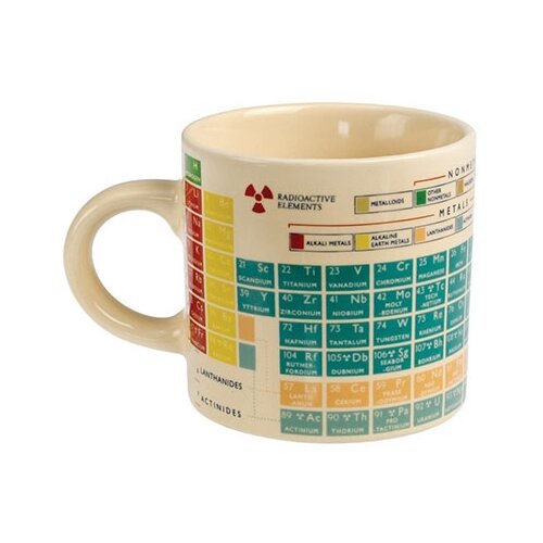 REX International &Scaron;alica Periodic Table, 350 ml Cijene