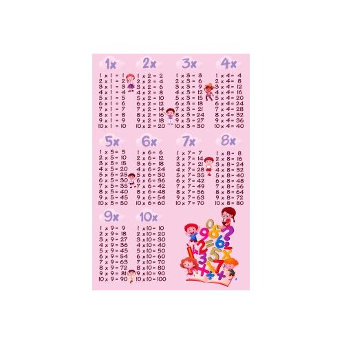 Conceptum Hypnose tepih (100x200) HMNT466 Slike