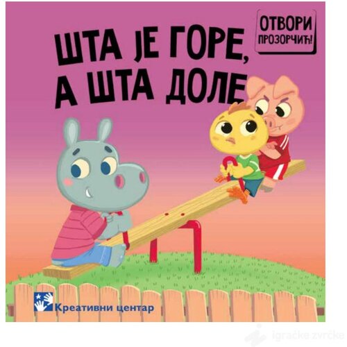 Igračke Zvrčke Šta je gore, a šta dole? Cene