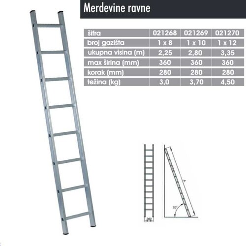  Merdevine aluminijumske 1 x 10 ( 021269 ) Cene