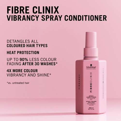 Schwarzkopf Professional Fibre Clinix Vibrancy Spray Conditioner balzam v pr&amp;scaron;ilu za barvane lase 200 ml Slike