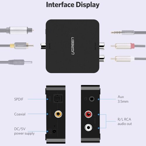 Ugreen 30523 Digitalni na Analogni Audio Konverter Slike