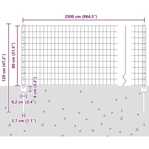  Set ograde Set od 2 Pocinčano Pocinčani čelik 25 x 0.8 m Slike