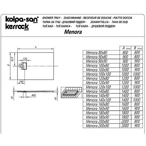Kolpa San menora 120X80 tu&amp;scaron; kada kerrock108 ugradna Slike