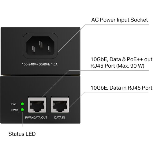 Tp-link TL-POE380S 10G PoE++ injektor Cijene