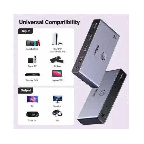 Ugreen CM624 HDMI switch 3u1 V2.1 4K 120Hz HDR10+ Slike
