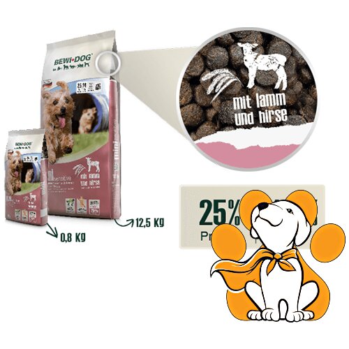 Bewi Dog mini Sensitive 12,5kg, Hrana za Osetljive Odrasle pse, Malih rasa Slike
