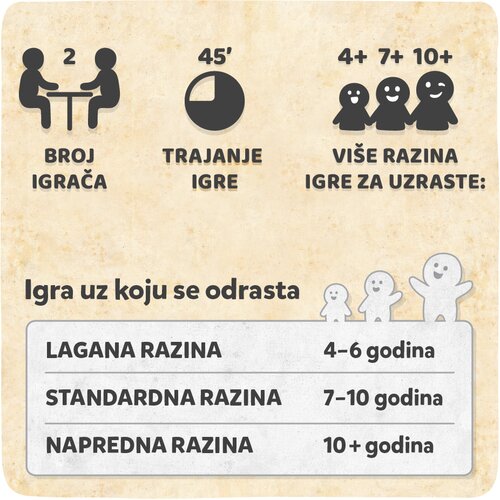 Čiri-biri bajka Snježno kraljevstvo Slike