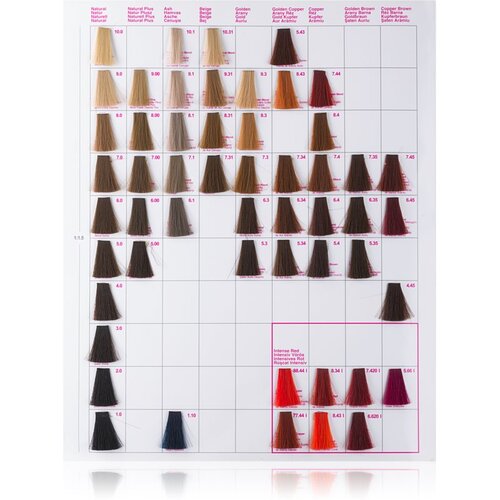 Kallos KJMN Cream Hair Colour Keratin & Argan Oil barva za lase s keratinom in arganovim oljem odtenek 4.62 Medium Red Violet Brown 100 ml Cene