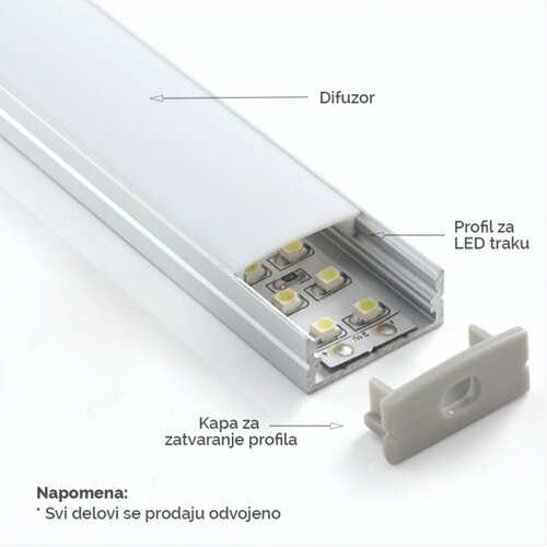 Bb Link kapica LL-ALP014 Slike