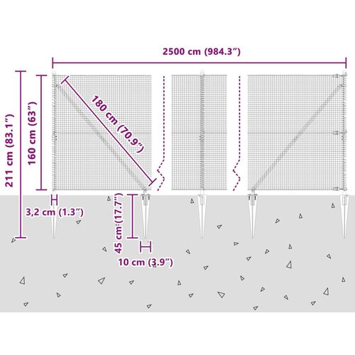 vidaXL Varjena žična ograja s 13 drogi zelena 1.6x25 m jeklena Cene