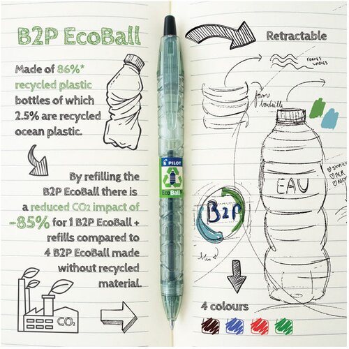  kemijska B2P Ecoball Begreen Pilot BP-B2PEB-M-BG-B crna-NL Slike