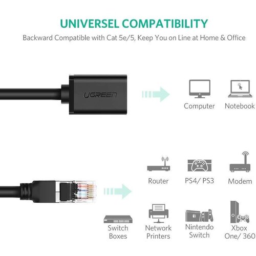 Ugreen Cat6 UTP produžni kabel 5m - polybag Slike