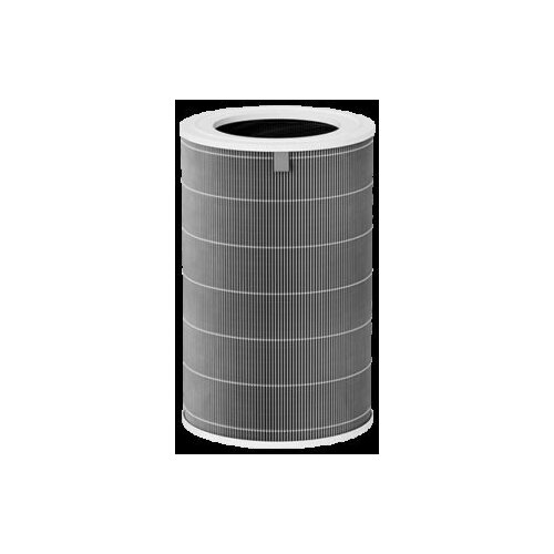 Xiaomi filter za prociscivac 4 Pro (zamjenski) Cijene