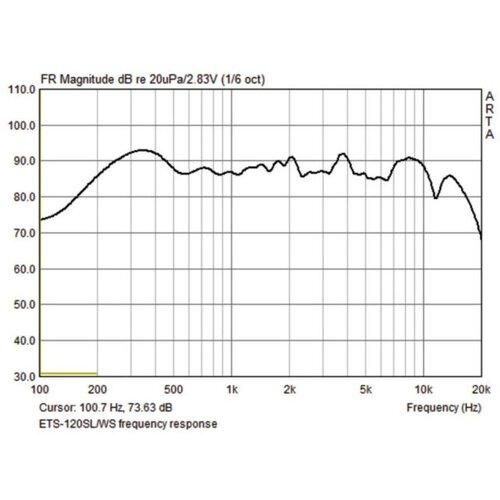 Monacor Line array design speakers, ETS-120SL/WS Par - - Audio-Kondric Slike