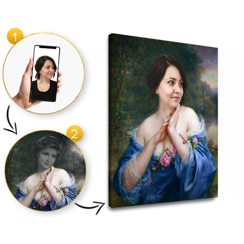  Darilo za žensko - Zgodovinski portret Fotografija na platnu Slike