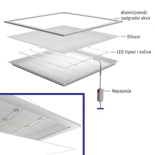 Mitea Lighting M203422-N 600x600 4000K nadgradni backside light led panel beli ram 40W 3600lm 220V Slike