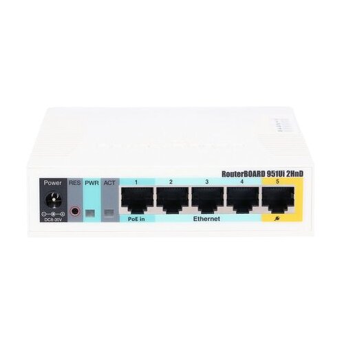 MikroTik dostopna točka RB951UI-2HND Slike