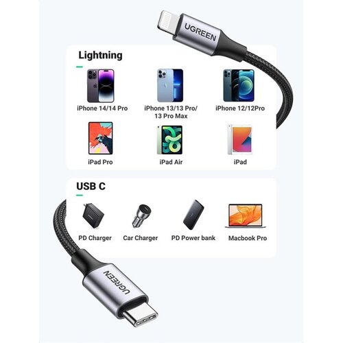 Ugreen USB-C na Lightning kabel 1m - box, (21198648) Slike