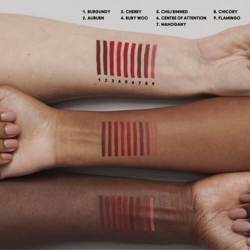 MAC Cosmetics Lip Pencil svinčnik za ustnice odtenek Flamingo 1.45 g Slike