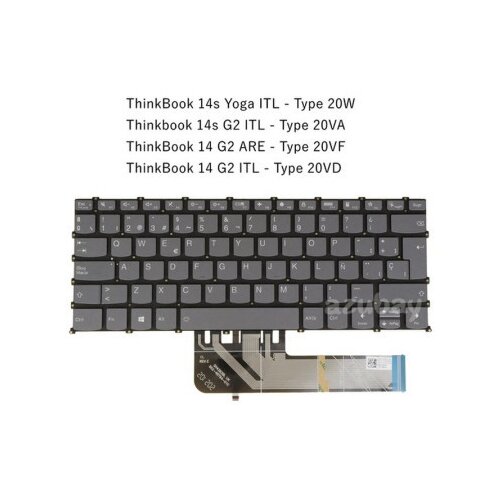 Lenovo tastatura za laptop thinkbook 14 G2 ARE,14 G2 ITL,14 G4 iap 14 G4 aba pozadisnko osvetljenje ( 110446 ) Slike