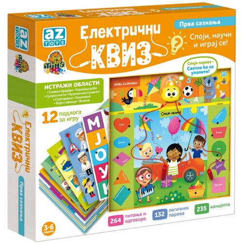 MILENIJUM ELEKTRICNI KVIZ - PRVA SAZNANJA Slike
