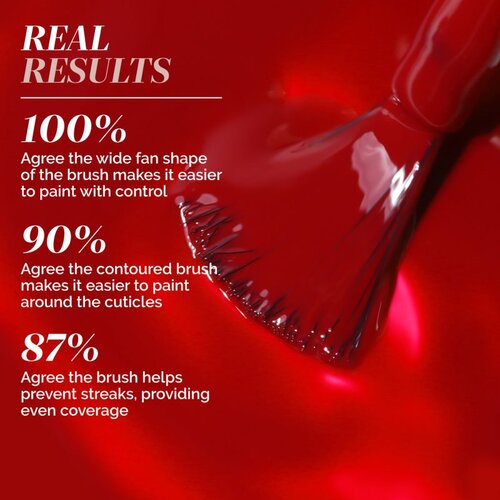 LONDONTOWN Lakur dugotrajni lak za nokte nijansa Truly Ruby 12 ml Slike