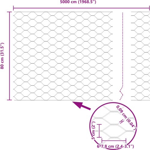 vidaXL šesterokotna ograja Zelena 0,8x50 m Jeklo, stebri za ograjo 13 kosov Zelena Ø32 mm 120 cm Galvanizirano jeklo Cene
