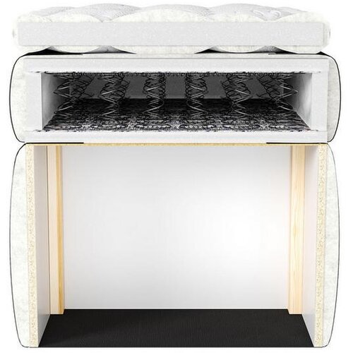 Bessagi Home Boxspring Postelja Rosa, Antracit, 180x200 Slike