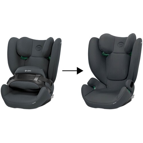 Cybex autosjedalica i-Size 76-150 cm Pallas B cobblestone grey 523001221 Slike