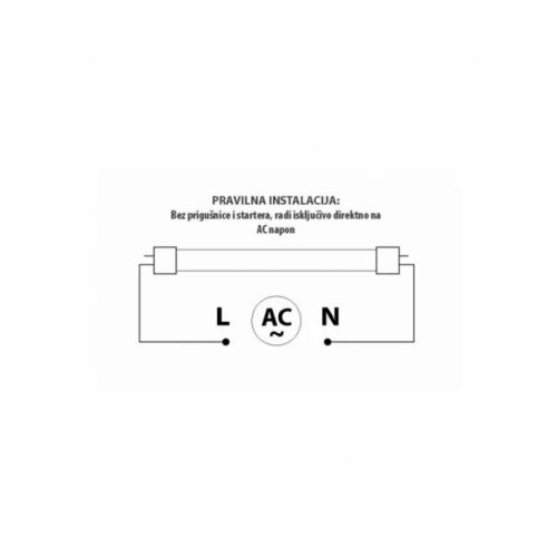 Dawn LED CEV T8 18W 6500K 1800lm DVOSTRANA Slike