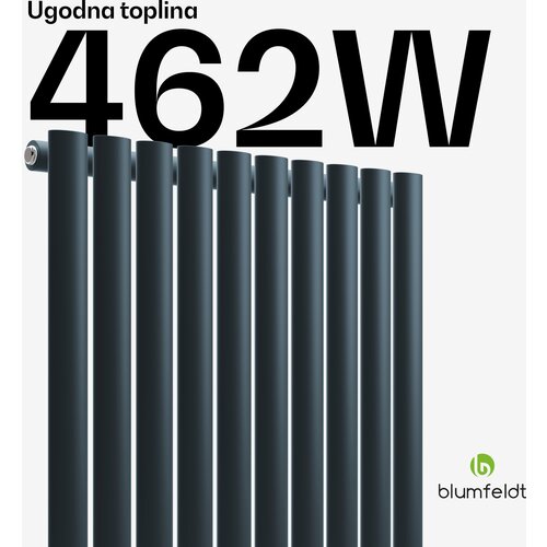 Blumfeldt Tallheo radijator 60x60 462W Slike