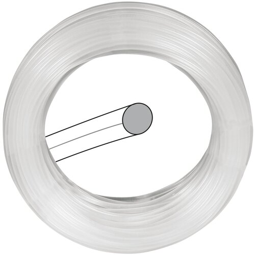 Einhell Struna basic line 1,6mm 15m, Struna, okrugli presek - (3436651) Cene